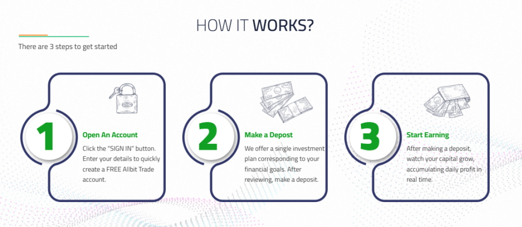 How CloudTeirs.com works – A step-by-step guide to account creation, deposit, and earning.