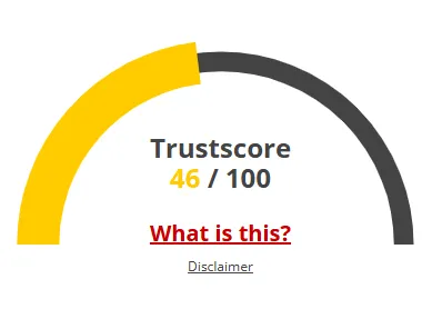 TrustScore rating showing 46 out of 100 with a yellow and black semi-circle meter.