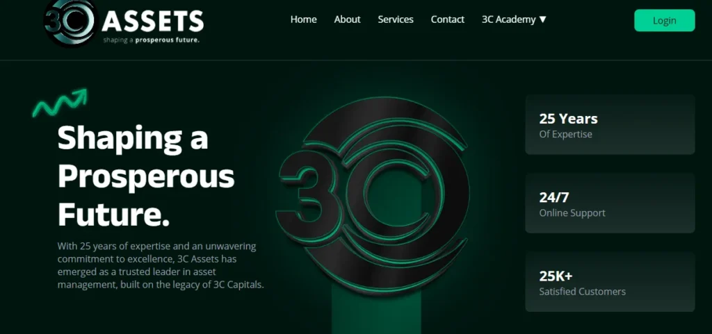 Homepage screenshot of 3C Assets claiming 25 years of expertise, 24/7 support, and 25K+ satisfied customers