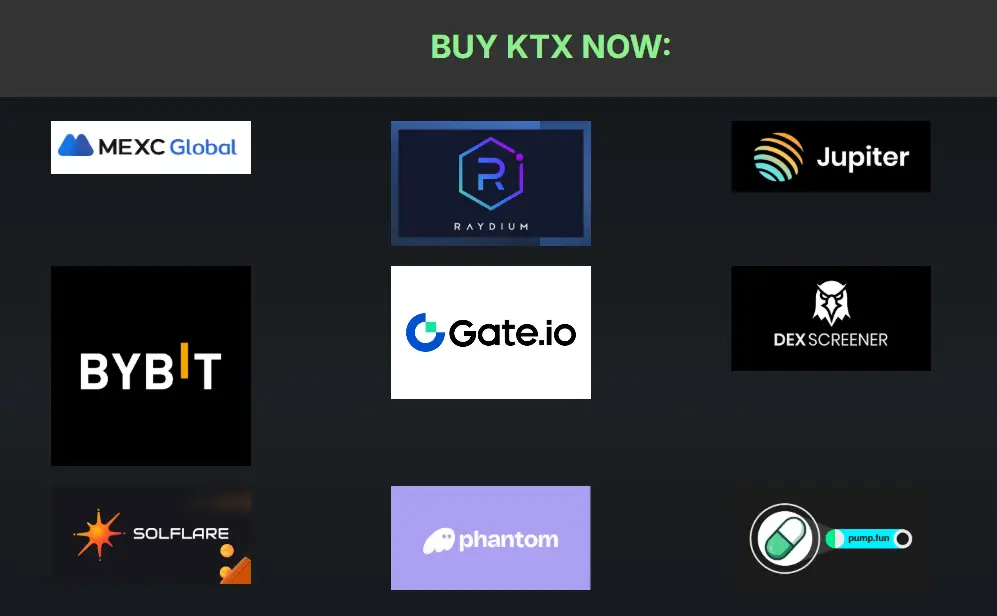 "Kitainuai Review - Buy KTX Now on MEXC, Raydium, and More"