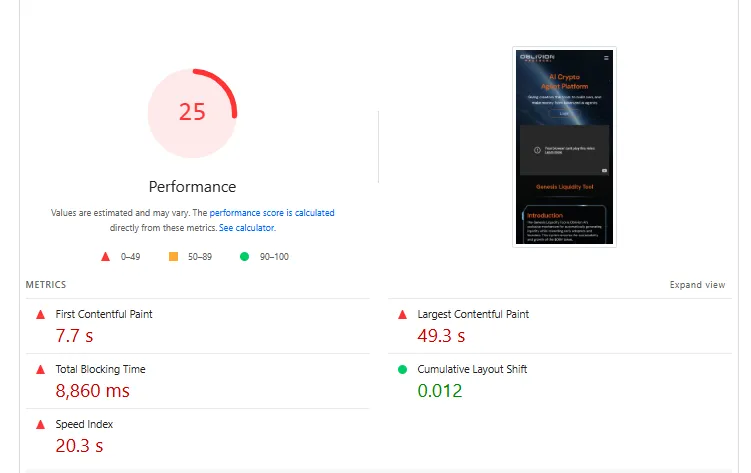 PageSpeed performance metrics for Oblivion Protocol showing low scores and slow loading