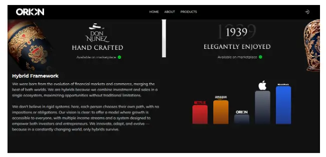 Orion Group Review - Hybrid Framework with Don Nunez and 1939 products, comparing Orion with Netflix, Amazon, Apple, and Meta