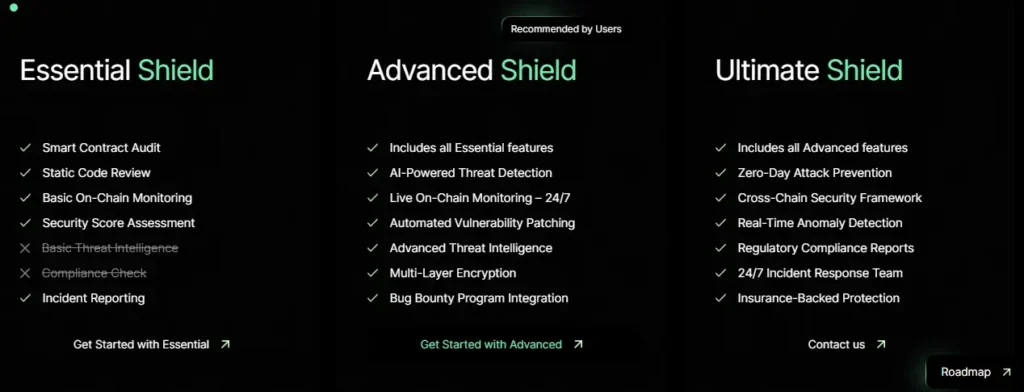 Synthelix Essential, Advanced, and Ultimate Shield features comparison