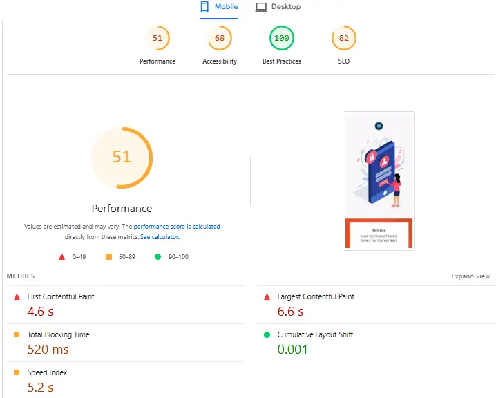 DefiPro.io PageSpeed report showing 51 mobile performance score