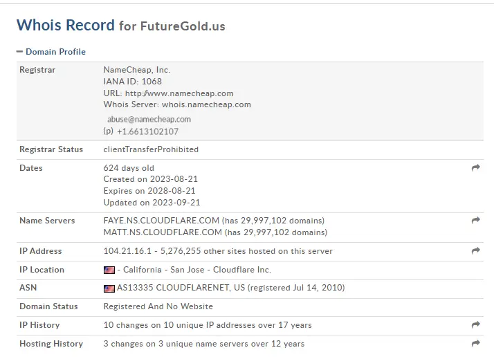 WHOIS domain information for FutureGold.us showing Namecheap registration and Cloudflare IP