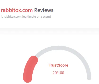 Rabbitox TrustScore – Rated 20 out of 100