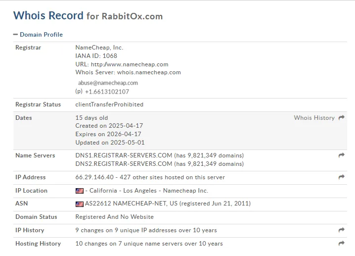 Rabbitox.com Whois Record – Domain Details & Age