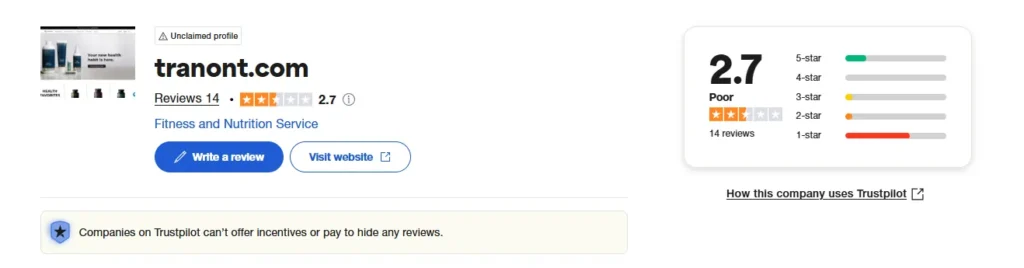 Tranont Trustpilot rating showing 2.7 out of 5 stars with mostly negative reviews