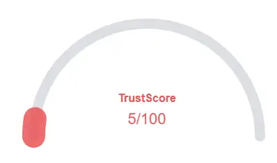 Block Nimbus TrustScore gauge showing 5/100 rating for platform trustworthiness.