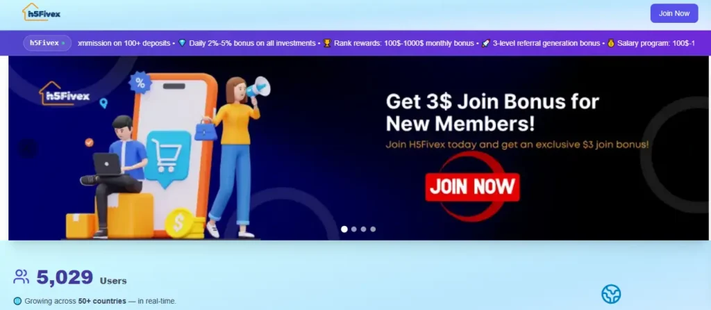 "H5Fivex website promo with $3 join bonus, featuring users on laptop and megaphone, 5,029 users across 50+ countries."