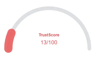 Routine Coin TrustScore chart showing a score of 13 out of 100.