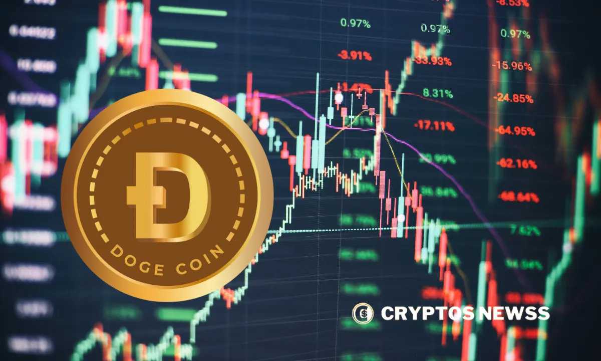 Dogecoin logo over trading chart showing price drop risk and crypto market volatility warning