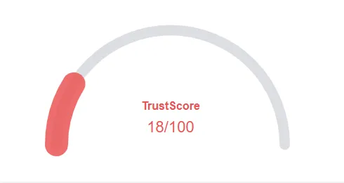 Flying Waves website trust score shown as 18 out of 100 in red gauge