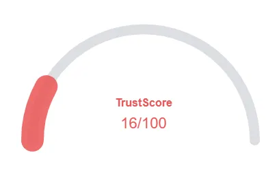 Kuwikr World trust score shown as 16 out of 100 on a red risk gauge