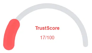 TrustScore gauge showing 17 out of 100 in red, indicating low trust rating