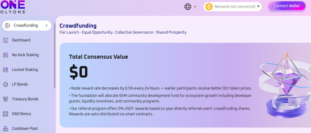 Screenshot of the OLYONE Crowdfunding page, displaying the Total Consensus Value, staking details, and information about community development and referral rewards.