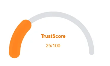 TrustScore gauge showing a very low score of 25/100, indicating a high-risk platform.