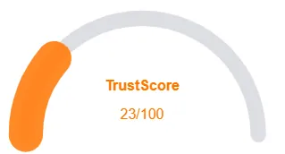 Gauge showing Laventine Market System TrustScore of 23 out of 100, indicating low reliability.