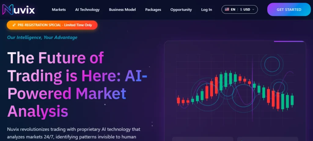Nuvix platform banner showing AI-powered trading analysis with candlestick chart and futuristic design