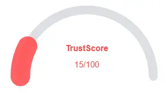 TrustScore gauge showing low rating of 15 out of 100