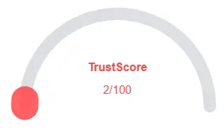 TrustScore gauge showing very low rating of 2 out of 100