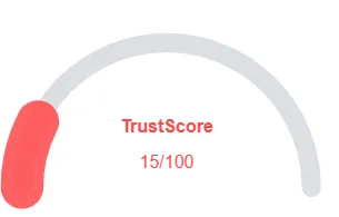 TrustScore meter showing low trust rating of 15 out of 100 in red indicator