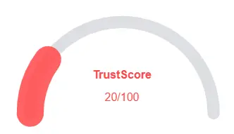 Website trust score showing 20 out of 100 in red, indicating high risk