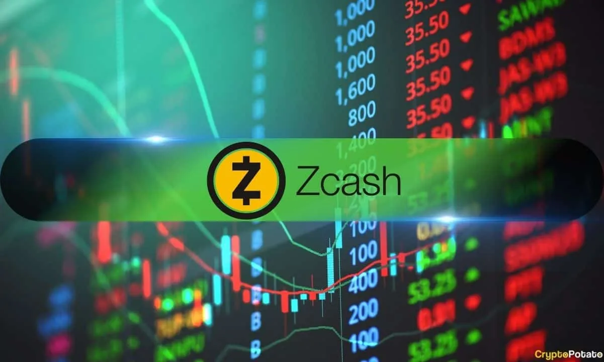 Zcash price chart showing ZEC explosive breakout to $308 rally