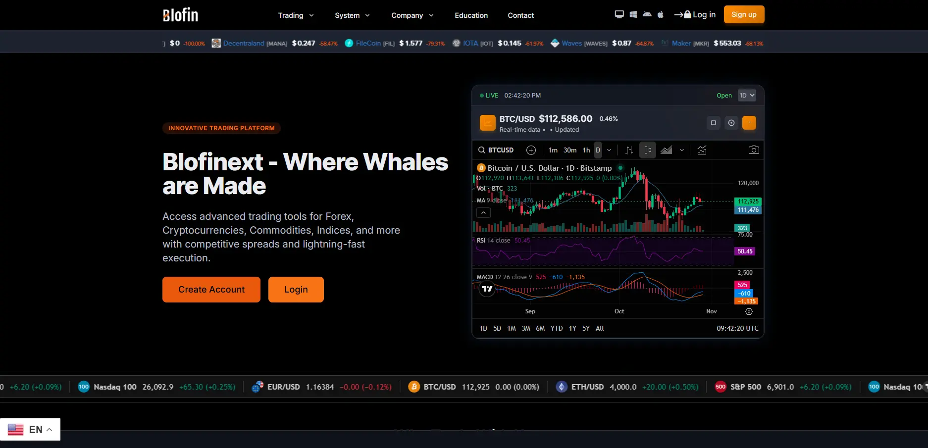 Screenshot of Blofinext trading platform homepage showing BTC/USD chart, trading tools, and account options