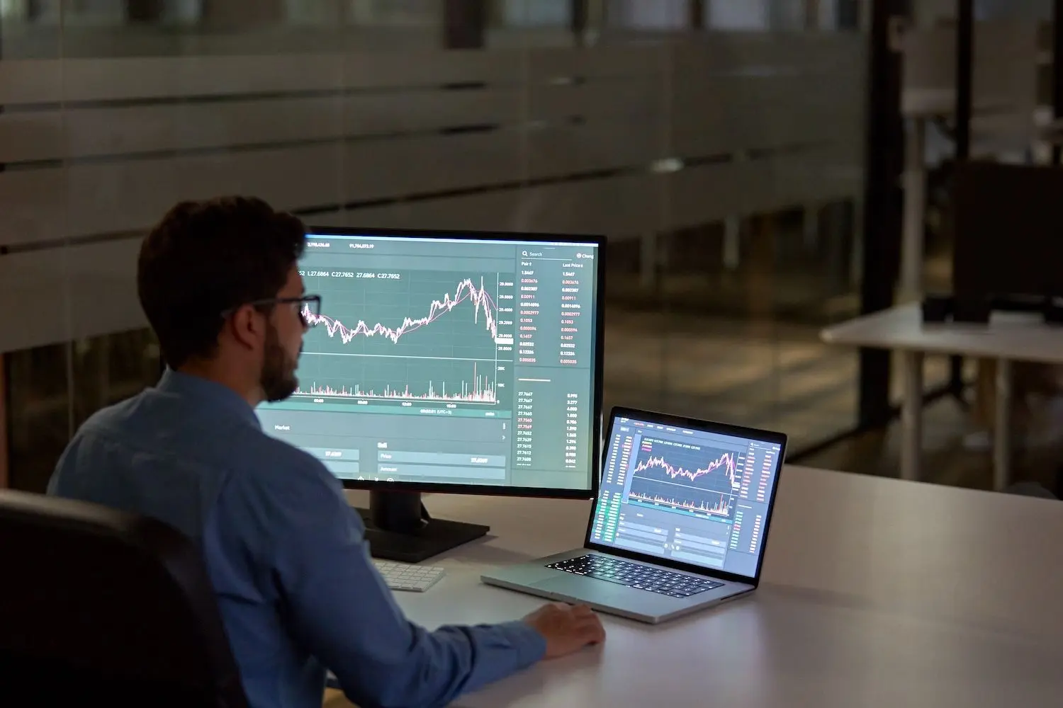 Crypto trader analyzing whale leveraged bets on dual monitors