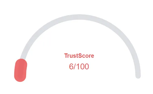 UBusiness TrustScore showing a low score of 6 out of 100
