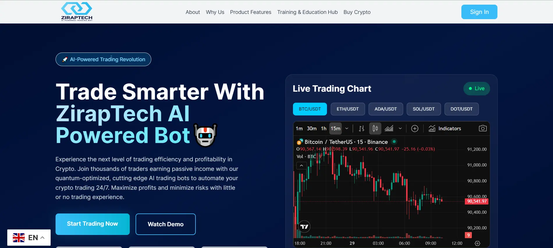 Zirap Tech homepage banner showing trustworthy partner for lasting success with green futuristic decentralized technology graphics