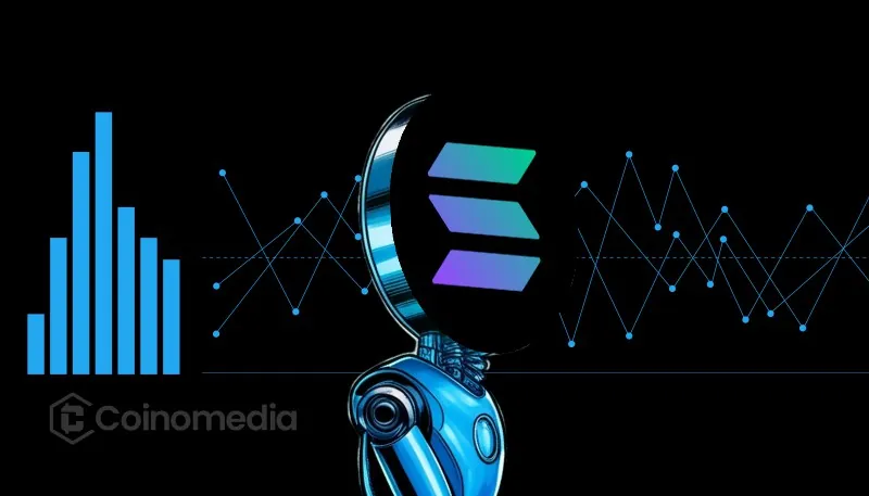 Solana 130 Bottom crypto analysis chart with robot graphic