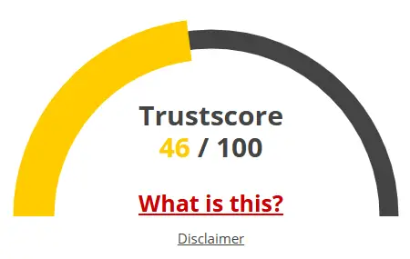 Trustscore review with a 46/100 rating displayed on the gauge