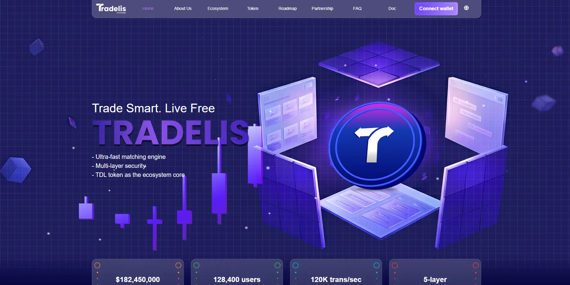 Tradelis Exchange crypto trading platform homepage showing secure digital trading ecosystem