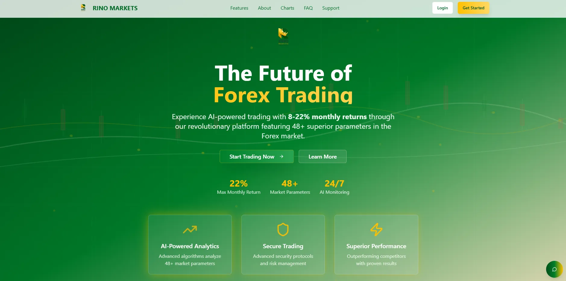 Rino Markets review showing AI powered forex trading platform claiming 8 to 22 percent monthly returns