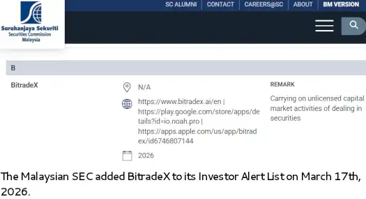Screenshot showing BitradeX added to Malaysia Securities Commission investor alert list for unlicensed activities