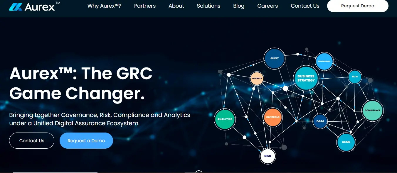 Aurex GRC platform dashboard showing governance risk compliance and analytics ecosystem