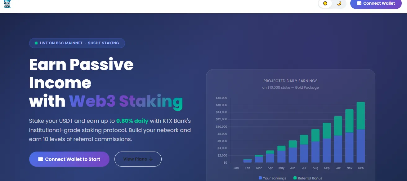 KTX Bank Web3 staking dashboard showing passive income with USDT staking up to 0.80 percent daily and projected earnings chart