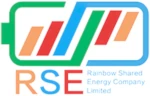 BaFin warns Rainbow Shared Energy for unauthorized investments and links to suspected Ponzi schemes targeting investors.