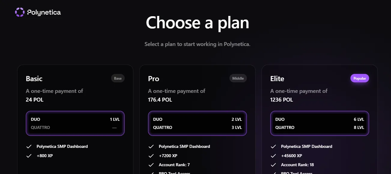 Polynetica pricing page showing Basic, Pro, and Elite plans with POL payment options