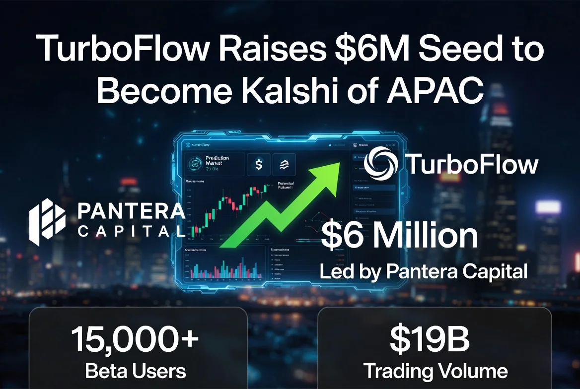 TurboFlow raises $6 million seed funding led by Pantera Capital to become the Kalshi of APAC - Prediction markets and perpetual futures platform with 15000+ beta users and $19B trading volume