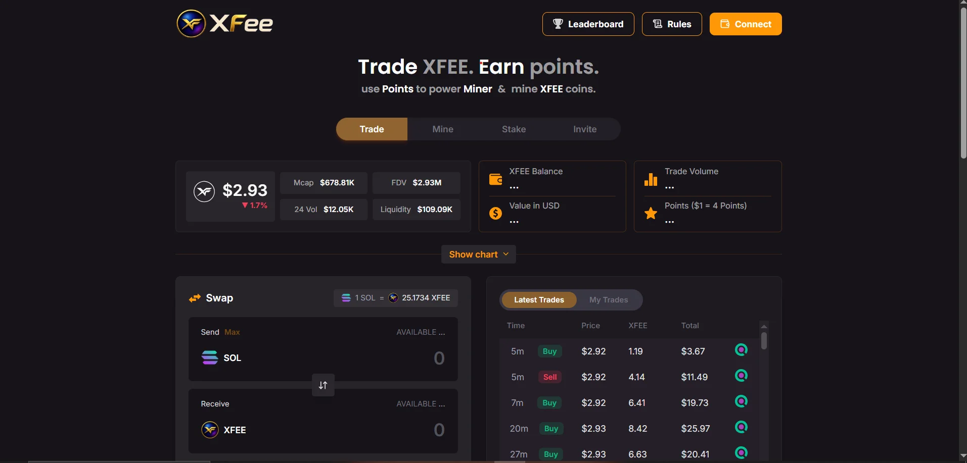 XFee trading dashboard showing SOL to XFee swap, current price $2.93, market cap, trade volume, and latest trades on the platform